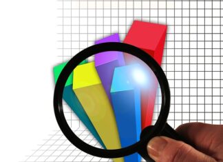 Na czym polega akceptacja ryzyka?